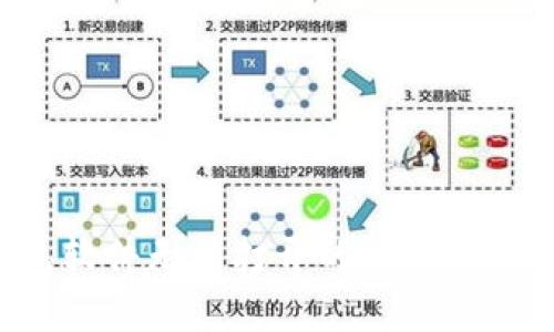 如何解决冷钱包软件无法打开的问题:一步步指导和建议