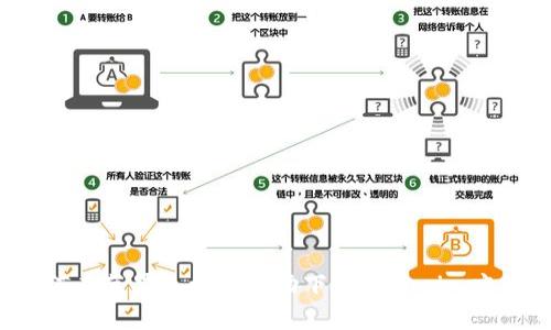 如何在苹果手机上成功下载Tokenim应用?