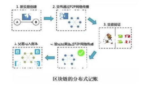 baiotiTokenim钱包使用指南：如何安全有效地存币/baioti
Tokenim钱包, 存币, 加密货币, 数字资产/guanjianci

随着数字货币市场的飞速发展，越来越多的用户开始关注如何安全地管理和存储他们的加密资产。在这方面，Tokenim钱包作为一种热门的数字货币钱包，提供了便捷的存币功能。本文将详细介绍Tokenim钱包的存币流程、安全性考虑以及一些常见问题，助你更好地管理你的加密资产。

一、Tokenim钱包简介
Tokenim钱包是一个多功能的数字货币钱包，支持多种主流加密货币的存储和交易。它提供了友好的用户界面、高度的安全性和方便的资产管理功能，使得无论是新手还是老手都能轻松上手。

Tokenim钱包为用户提供了一个私钥管理功能，用户可以在本地生成和保存自己的私钥，减少了第三方窃取的风险。此外，Tokenim钱包支持多种加密货币，更好地满足用户的多样化需求。

二、Tokenim钱包的存币流程
存币的流程相对简单，主要包括以下几个步骤：
ol
    listrong下载并安装Tokenim钱包/strong：首先，前往Tokenim官网或应用商店下载适合你设备的官方钱包应用，确保下载的是官方版本以避免安全风险。/li
    listrong创建钱包账户/strong：安装完成后，打开应用，根据提示选择创建新钱包。系统会要求你设置一个安全密码，并生成一组助记词，这是你今后访问钱包的重要凭证。/li
    listrong备份助记词/strong：根据提示，将生成的助记词妥善保存下来，最好在多个安全的地方进行备份。在任何情况下，不要将助记词告诉任何人。/li
    listrong获取钱包地址/strong：在钱包设置完成后，你将获得一个钱包地址。这个地址是你存币的“收款账户”。进入“接收”页面，可以看到这个地址以及对应的二维码。/li
    listrong选择币种并存储金额/strong：选择你想要存入的币种，并在外部交易所或其他钱包中发送相应的金额到这个地址。确认转账信息无误后，提交转账。/li
    listrong确认到账/strong：根据区块链网络的确认时间，稍等片刻后，你可以在Tokenim钱包的“资产”页面查看到你的资产变动情况。/li
/ol

三、Tokenim钱包存币的注意事项
尽管存币的过程很简单，但为了确保资产的安全性和存储的有效性，你需要注意以下几点：
ul
    listrong确保网络安全/strong：在进行存币操作前，请确认网络连接是安全的，避免在公共Wi-Fi下进行重要交易。/li
    listrong双重确认地址/strong：在转账前，一定要仔细确认接收地址是否正确，防止将币转入错误的钱包地址，造成不可逆转的损失。/li
    listrong保持软件更新/strong：Tokenim钱包会不断更新迭代，确保始终使用最新版本，以享受最佳的性能和安全性。/li
    listrong定期备份/strong：建议定期备份钱包助记词和私钥，以防止因设备丢失或损坏而导致资产的永久丢失。/li
/ul

四、可能相关的问题

1. Tokenim钱包安全吗？
Tokenim钱包在安全性方面做了很多努力。首先，它采取了类似于银行的加密技术来保护用户的私钥。用户的私钥是在本地生成并保存的，这意味着即使Tokenim的服务器受到攻击，黑客也无法获取用户的私钥。此外，Tokenim还实现了多重身份验证功能，使得未授权用户难以访问你的资产。

然而，用户本身的使用习惯也是影响安全性的另一大因素。用户应尽量选择复杂的密码，不将助记词分享给他人，避免在不安全的网络环境下访问钱包等。总之，Tokenim钱包在技术安全性上是值得信赖的，但用户也需要负责任地使用和管理自己的资产。

2. 如何恢复Tokenim钱包？
如果你因设备丢失、损坏或者其他原因无法访问你的Tokenim钱包，可以通过助记词进行恢复。恢复钱包的步骤主要包括：
ol
    li下载并安装Tokenim钱包应用。/li
    li在钱包界面选择“恢复钱包”选项。/li
    li按照提示输入你的助记词，保证顺序和拼写的正确性。/li
    li设置一个新的安全密码，并完成钱包的恢复过程。/li
/ol

成功恢复后，你将能够访问所有存储在钱包中的加密资产。需要注意的是，助记词是你唯一的恢复方式，因此一定要妥善保管，避免丢失和泄露。

3. Tokenim钱包支持哪些币种？
Tokenim钱包作为一个多功能的数字货币钱包，支持多种主流加密货币的存储和管理，包括比特币（BTC）、以太坊（ETH）、瑞波币（XRP）、莱特币（LTC）等。此外，随着数字货币生态的不断发展，Tokenim还将定期更新支持更多新兴币种，从而满足用户的多元化需求。

在选择存储币种时，用户应根据个人投资组合和市场情况做出合理选择。对于不熟悉的新币种，建议用户先进行市场调研和风险评估，再决定存储和投资。

4. 如何处理Tokenim钱包的交易费用？
在使用Tokenim钱包进行存币和转账时，通常会涉及到一些交易费用。这些费用往往是由区块链网络的拥挤程度决定的，不同币种也有不同的费用标准。在Tokenim钱包中，用户可以在转账界面看到估算的交易费用。

如果你希望加快交易确认时间，可以选择支付更高的手续费，但如果不着急完成交易，也可以选择较低的费用。在选择费用时，用户应根据自身需求做出合理的判断。总之，了解交易费用的构成和合理管理，是避免不必要支出的重要步骤。

总结来说，Tokenim钱包提供了一个安全、便捷的加密资产存储解决方案。希望通过本文的介绍，用户能够更加熟悉Tokenim钱包的使用，并安全有效地存储自己的数字资产。