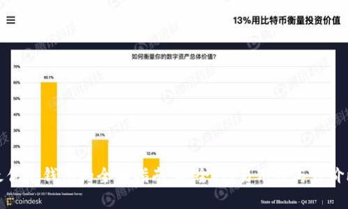 挑选最优冷钱包的全面指南:安全性、易用性与性价比分析