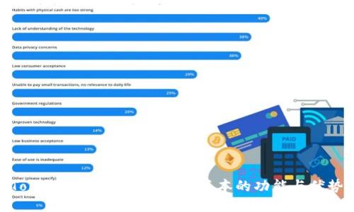Tokenim:探索苹果手机版本的功能与优势