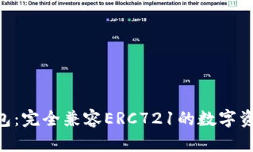 Tokenim钱包:完全兼容ERC721的数字资产管理工具