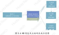 如何正确填写TokenIM地址：新手指南