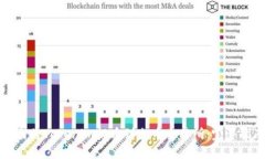 如何将Tokenim提币到火币交易所：完整