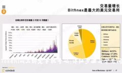 如何在Tokenim上绑定手机号码：详细步