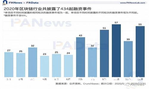 tokenim助记词泄露了怎么办?保护您的数字资产安全指南