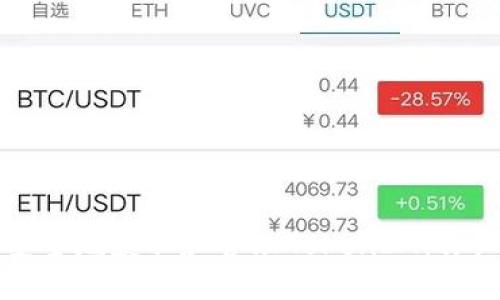 如何安全地获取和管理TokenIM:详细指南