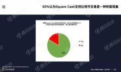 全面了解在线冷钱包：安全性、优势与