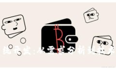 虚拟币交易所系统开发：从需求分析到