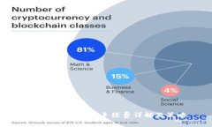 : Tokenim提现手续费详解及策略
