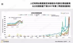 如何选择安全可靠的提币钱包：全面指