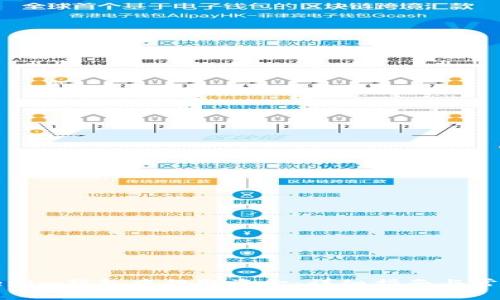 如何从Tokenim钱包中提取资金:详细指南与常见问题解答