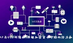TRCAP与USD的转换：理解加密货币市场的