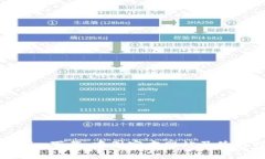 Tokenim下载：中国官方网站及使用指南