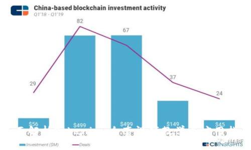 全面解析Tokenim:全套视频教学与应用指南