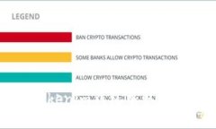 如何在Tokenim钱包中取消转币操作