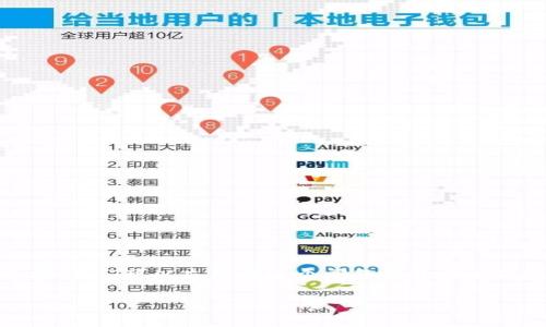 在提供对“tokenimdapp是要开启还是关闭”的详细解答之前,我们可以先理解这个问题的背景以及相关的概念,尤其是在区块链和去中心化应用(dApp)领域。
TokenIM DApp:开启还是关闭?全面解析