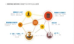 如何通过TP钱包安全地转账到IM钱包：
