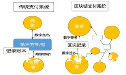   中本聪币：虚拟货币世界的传奇角色与投资机会 / 
 guanjianci 中本聪币, 虚拟货币, 区块链, 投资机会 /guanjianci 

引言
在当今快速发展的数字时代，虚拟货币已经成为了全球经济中不可忽视的一部分。特别是比特币，作为第一个也是最著名的虚拟货币，吸引了无数投资者的关注。而“中本聪”这个名字则成为了与比特币密切相关的传奇人物。他的身份之谜、技术贡献以及比特币的影响力，使得他在虚拟货币世界中具有举足轻重的地位。在这篇文章中，我们将深入探讨中本聪币的背景、意义以及与之相关的投资机会和风险。

中本聪的身份与影响
中本聪这个名字最初是在2008年比特币白皮书《比特币：一种点对点的电子现金系统》中提出的。至今，关于他的真实身份仍然是一个未解之谜。他可能是一个人，也可能是一个团队，而其身份的秘密成为了历史上最大的科技谜团之一。
中本聪对区块链技术和比特币的贡献不仅体现在理论层面，更在于实践中推动了整个虚拟货币的发展。比特币的核心技术——区块链，确保了安全性和透明性，使其成为了分散式的交易媒介，从而挑战了传统金融体系。
这一创新的影响深远，不仅改变了人们的支付方式，也带来了新的商业模式，如智能合约和去中心化金融（DeFi）。因此，中本聪不仅是一个名字，更是创新与传奇的象征。

中本聪币的投资机会
随着比特币的普及，越来越多的投资者开始关注这个新兴市场。中本聪币作为比特币的代表，吸引了大量投资者的青睐。投资中本聪币有其独特的机会和优势。
首先，比特币的稀缺性使其在未来有较大的升值空间。比特币的总量被限制在2100万枚，这使得它有可能在某种程度上成为数字黄金，从而对冲通货膨胀风险。
其次，随着越来越多的企业和机构开始接受比特币作为支付方式，其应用前景广泛。特别是在金融科技的推动下，比特币的流动性和接受程度不断提升。
最后，比特币的去中心化特性为投资者提供了一种保护免受政府干预和经济危机影响的手段。在全球不确定性加剧的背景下，许多人开始将比特币视为安全资产。

可能相关的问题
h41. 中本聪币是什么，它与其他加密货币有什么区别？/h4
中本聪币是比特币的代名词。它是一种基于区块链技术的虚拟货币，与其他加密货币（如以太坊、莱特币等）相比，存在若干区别。
首先，比特币是第一个被提出的加密货币，具有较长的历史和更广泛的用户基础。其次，比特币的算法与其他加密货币并不相同，挖矿的难度和奖励机制也有所差异，影响了其价值和市场表现。
其次，比特币的安全性和去中心化特征已被广泛接受，而其他加密货币在这些方面可能还存在争议。例如，以太坊虽然功能强大，但其智能合约的复杂性可能增加了潜在的风险。
最后，比特币的稀缺性和分散化特性使其在投资中被视为一种“数字黄金”，而其他加密货币则更多地被看作是利用不同技术构建的应用平台。

h42. 投资中本聪币的风险有哪些？/h4
尽管中本聪币（比特币）的投资机会诱人，但其中也伴随着许多风险。
首先，市场波动性大是比特币投资的主要风险。比特币价格的剧烈波动使得投资者可能在短时间内遭受严重损失，因此建议投资者在入场前进行充分的市场研究和风险评估。
其次，由于缺乏监管，投资比特币也面临着法律和合规性的风险。不同国家对虚拟货币的监管政策各不相同，因此投资者需要密切关注相关法规以避免潜在法律风险。
第三，网络安全事件也可能影响比特币的投资安全。过去，比特币交易所曾遭受黑客攻击，导致用户资金被盗取。这种风险提醒投资者在选择交易平台时要谨慎行事，确保资金的安全。

h43. 中本聪的真实身份是什么？/h4
中本聪的真实身份至今没有确凿证据，目前有许多理论和猜测，但都没有得到官方确认。有关中本聪身份的谜团引发了大量的研究和推测，许多人希望揭开这个神秘面纱。
有一些人认为，中本聪可能是一个团队而非个人，这种观点得到了加密货币领域的一些专家的认同，他们认为比特币的创建需要多方面的知识和技能，包括密码学、计算机科学和经济学。
此外，网络安全专家、创业者，以及一些著名学者也被指认为中本聪候选人，但缺乏实质证据的支持。在这个仍然未解的谜团面前，人们的好奇心似乎只增不减.

h44. 如何安全地投资中本聪币？/h4
投资中本聪币的安全性是许多投资者关注的焦点。在面对如此多的风险时，采取适当的措施保障自己的资产安全至关重要。
首先，选择可信赖的交易平台至关重要。投资者在选择交易所时应尽量选择知名度高且获得监管的交易平台，确保其能够提供足够的安全保障。
其次，建议使用冷钱包存储比特币等虚拟货币。相对于热钱包，冷钱包能提供更为可靠的安全性，避免因网络攻击而导致资产损失。
另外，建议投资者采用多重身份验证以及强密码等措施，进一步提升账户的安全性。同时，定期查看账户活动，实时监控其交易记录，以便及时发现异常。
最后，定期进行风险评估，根据市场动态调整投资策略，确保投资风险控制在合理范围内。

总结
中本聪币作为虚拟货币的代表，不仅是技术创新的结晶，更是一种投资机会，但其相关风险也不容忽视。理解中本聪及比特币的背景、现状和未来，能够帮助投资者更好地参与这一新兴市场。希望本文对您理解中本聪币及其投资机会有所帮助。