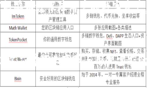   冷钱包公司是否会倒闭？影响与趋势分析 / 
 guanjianci 冷钱包, 加密货币, 交易所安全, 数字资产 /guanjianci 

引言
在加密货币快速发展的背景下，冷钱包作为一种重要的数字资产存储方式，越来越受到投资者的关注。然而，随着市场的波动，许多投资者开始担心冷钱包公司是否会倒闭。这一问题涉及的不仅是公司的经营状况，更关乎整个数字资产行业的未来发展。在本文中，我们将深入分析冷钱包公司可能面临的风险、行业趋势以及如何保障资产安全。

冷钱包公司概述
冷钱包指的是一种用于存储加密货币的安全存储方式，通常是脱离互联网的设备，比如硬件钱包和纸钱包。冷钱包公司通常提供整个解决方案，包括硬件设备的销售、软件支持以及客户服务。在这个行业中，包括Ledger、Trezor等知名品牌已经建立了较高的市场认知度。

冷钱包的主要优势在于安全性。与热钱包相比，冷钱包因不直接连接互联网而大大减少了被黑客攻击的风险，因此对于长期持有加密资产的投资者而言，冷钱包是一个理想的选择。

冷钱包公司面临的主要风险
冷钱包公司面临着多种风险，这些风险可能影响其生存和发展。主要的风险包括市场竞争、技术革新、合规压力以及用户信任等。

h41. 市场竞争/h4
冷钱包市场竞争非常激烈，除了传统的冷钱包生产商外，还有很多新兴公司不断涌入市场。随着区块链技术的发展和数字货币的普及，各种创新型存储方式层出不穷。为了保持竞争优势，冷钱包公司必须不断创新，提升产品质量和用户体验，否则，很容易被市场淘汰。

h42. 技术革新/h4
区块链技术及数字货币技术的快速进步也为冷钱包公司带来了压力。由于安全威胁不断演变，冷钱包的安全性必须保持与时俱进。如果冷钱包公司未能及时更新技术以应对新出现的安全挑战，可能会导致用户资产的安全隐患。

h43. 合规压力/h4
随着各国对加密货币的监管逐渐加强，各类法规和合规要求对冷钱包公司构成了一定的挑战。公司需要确保自身产品与服务符合所在国家的法律法规，否则将面临罚款、暂停营业等严重后果。

h44. 用户信任/h4
用户对冷钱包品牌的信任至关重要。一旦发生用户信息泄露或资产丢失事件，将严重损害品牌的声誉和用户信任，甚至可能导致倒闭。因此，冷钱包公司必须采取有效措施保障用户的资产安全和信息安全。

冷钱包公司是否会倒闭的未来发展趋势
针对冷钱包公司的未来发展，虽然面临多种挑战和风险，但从长远角度来看，整体市场需求依然在增加。随着越来越多的人认识到数字资产的重要性，对冷钱包的需求也会随之上涨。此外，技术的不断进步和公司的创新能力，将为冷钱包行业带来新的机遇。

h41. 增长的市场需求/h4
由于区块链技术逐渐成熟以及各种加密货币的广泛应用，市场对冷钱包的需求正在上升。越来越多的人开始意识到数字资产的价值，愿意通过冷钱包的方式来安全保存。他们会选择有知名度和良好信誉的冷钱包品牌，这为冷钱包公司提供了业务增长的基础。

h42. 技术进步促进产品安全性/h4
随着技术的不断进步和创新，冷钱包的安全性还有望进一步提升。厂家可以利用更高级的加密技术、生物识别技术与多重认证等手段来增强产品的安全性，从而增加用户的信任度，提升品牌的市场竞争力。

h43. 合规发展促进行业规范化/h4
监管政策的推动也有可能促进冷钱包行业的发展。随着行业规范的逐步建立，将有助于提高整个行业的透明度与安全性，从而增强用户对冷钱包的信心。合规的冷钱包公司将获得更多的市场机会，同时减少了因合规问题导致的风险。

h44. 用户教育与市场认知/h4
用户对冷钱包的教育和市场的认知提升也是推动其发展的重要因素。随着越来越多的宣传和教育活动的开展，用户会更加了解冷钱包的使用方法与安全优势，促进其采用率的提升。

相关问题分析

h4问题1：冷钱包的优缺点有哪些？/h4
冷钱包，在加密货币的安全存储中扮演着重要的角色。其主要优点体现在安全性较高、抵御网络攻击能力强、适合长期投资等。不过，冷钱包也有一些缺点，例如使用不便、失去设备可能导致资产丢失、恢复过程复杂等。我们会在以下部分中逐一分析这些优缺点，帮助用户更好地了解冷钱包。

h4问题2：如何选择合适的冷钱包？/h4
选择冷钱包时需要考虑多个因素，例如安全性、品牌声誉、用户体验、是否支持多种加密货币等。在这一部分，我们将详细说明选择冷钱包时的关键要素，以及如何识别市场中的优质产品，帮助用户作出明智的选择。

h4问题3：冷钱包与热钱包的区别是什么？/h4
冷钱包与热钱包在使用场景、存储方式及安全性等方面有着明显的区别。冷钱包适合长时间存储大额资产，而热钱包则更适合频繁交易。在这一部分中，我们将深入探讨冷钱包和热钱包的区别，以及在不同情况下如何选择合适的存储方式。

h4问题4：冷钱包如何确保资产安全？/h4
为了确保资产安全，冷钱包公司通常采用多种技术手段，例如加密保护、物理安全设计以及用户二次验证等。这部分将详细讨论冷钱包的安全机制及其如何能够有效保障用户的数字资产，并提出一些用户在使用冷钱包时需注意的事项。

总结
在冷钱包行业中，尽管面临诸多风险与挑战，但随着数字货币的普及与需求增加，冷钱包的市场潜力依然巨大。冷钱包公司应加强技术创新与用户信任建设，以应对行业变革与用户需求的变化。投资者需要保持警惕，理性选择产品，维护自身资产安全。冷钱包的未来发展之路仍需持续观察和全面的市场分析。