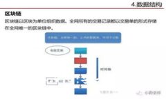 小狐钱包官方最新下载5.4.0：安全、高