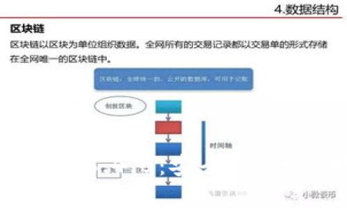 小狐钱包官方最新下载5.4.0:安全、高效的数字资产管理工具