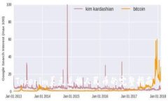 Tokenim美元兑换人民币的完整指南