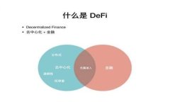 Okcoin最新版下载：快速、安全的数字货