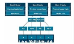 全面解析Tokenim手机版：安全、高效、