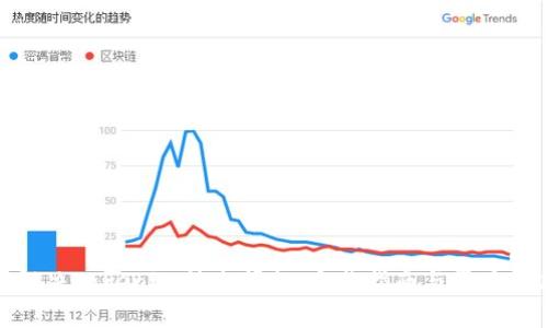 : 如何解决Tokenim转账问题:完整指南与常见解决方案