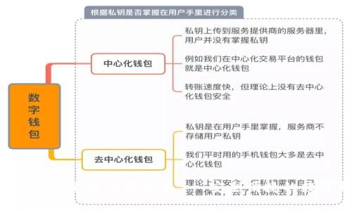 比特派官网app下载中国版本 - 安全便捷的数字钱包选择