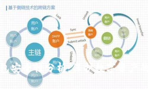 比特派钱包安全性分析:保护数字资产的最佳选择