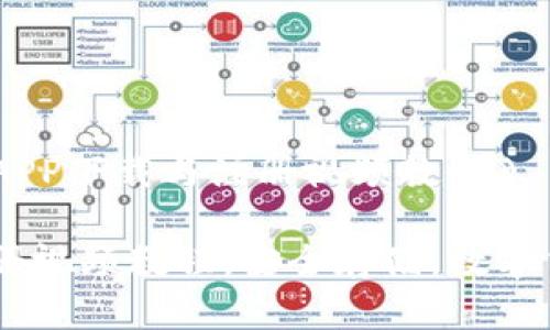 《全面解析冷钱包APP下载与注册视频教程》
冷钱包app下载注册视频教程,安全存储,数字货币保护,用户指南