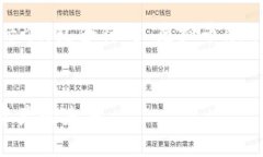 注意：以下内容是一个虚构的示例，包
