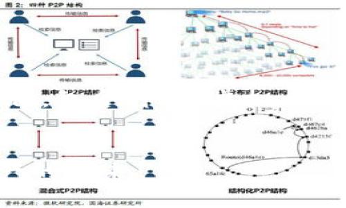 注意:以下内容是一个虚构的示例,包含针对“虚拟币aot”的能引起用户关注的信息与。
虚拟币AOT:让我们探索数字资产的未来
