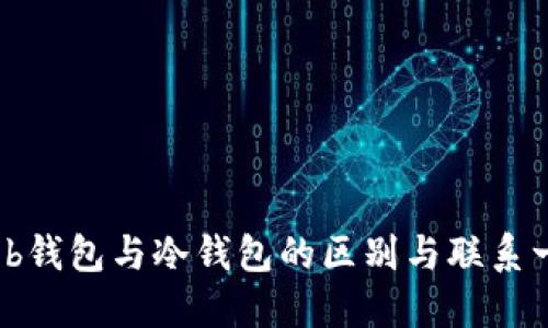 Web钱包与冷钱包的区别与联系一览