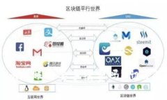冷钱包Token.im转账需要手续费吗？彻底