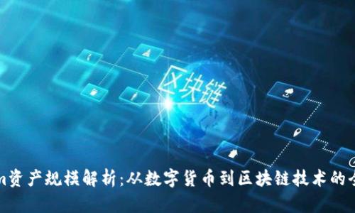 Tokenim资产规模解析:从数字货币到区块链技术的全景分析