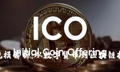Tokenim资产规模解析:从数字货币到区块链技术的全景分析