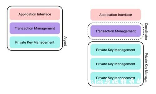 最大化你的投资：深入了解Tokenim与比特币的优势比较