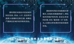 Tokenim钱包转账手续费详解及建议