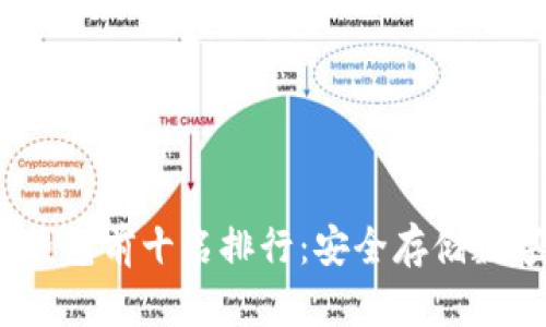 2023年区块链冷钱包前十名排行:安全存储数字资产的最佳选择