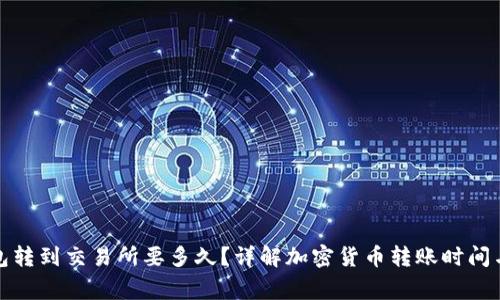 bias冷钱包转到交易所要多久?详解加密货币转账时间与注意事项