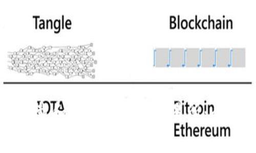 如何下载和使用ERC20交易所:全面指南