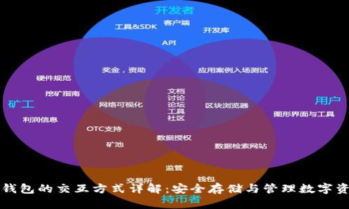 冷钱包的交互方式详解:安全存储与管理数字资产