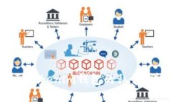 如何找到Tokenim钱包的私钥：详细指南