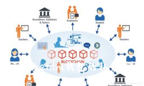 如何找到Tokenim钱包的私钥:详细指南