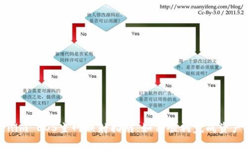 Tokenim EOS主网映射指南:如何顺利完成资产迁移