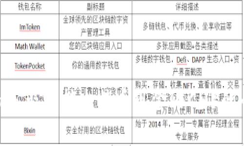 Tokenim是否支持比特币现金(BCH)的全面解析