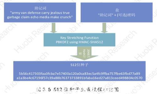 如何安全登录Tokenim钱包:详细步骤与技巧